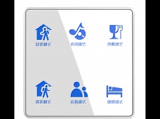 Zigbee 智能六位场景开关 BL-KCZ06